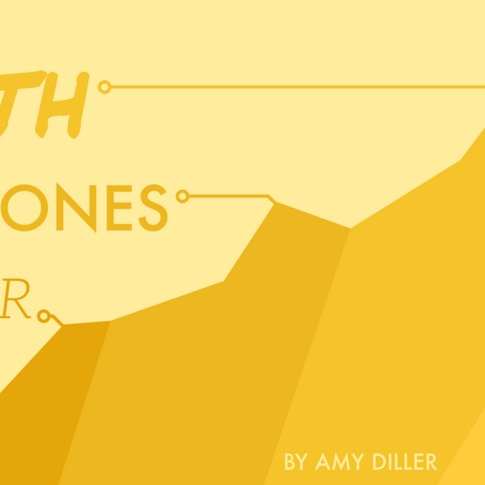 Faith Milestones Matter