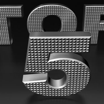The Top 5 Most Read ym360 Blog Posts Of 2013