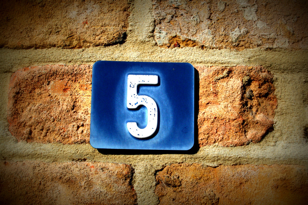 The Top 5 Most Read ym360 Blog Posts From 2012: Number 5