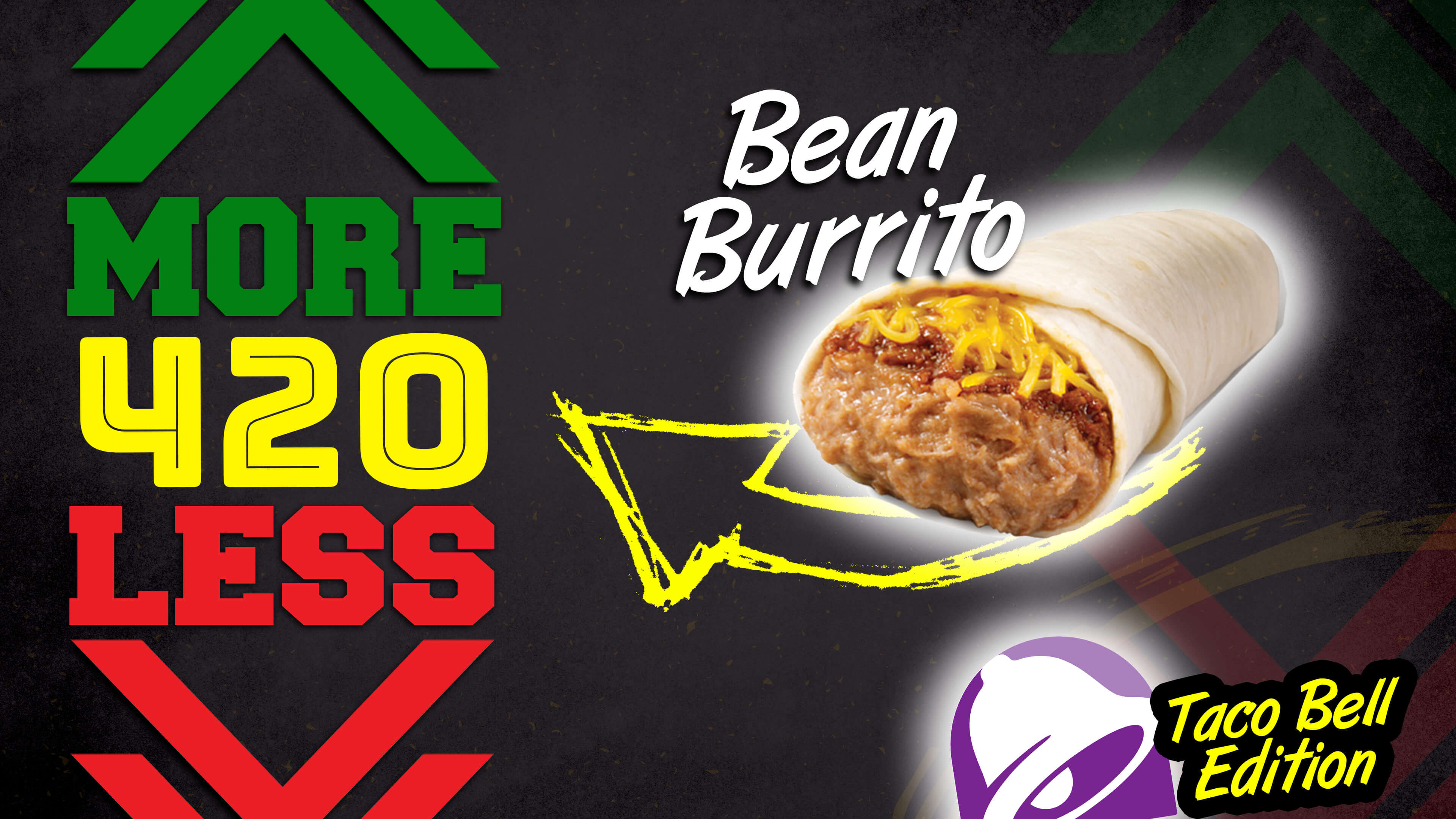 More or Less: Taco Bell Edition