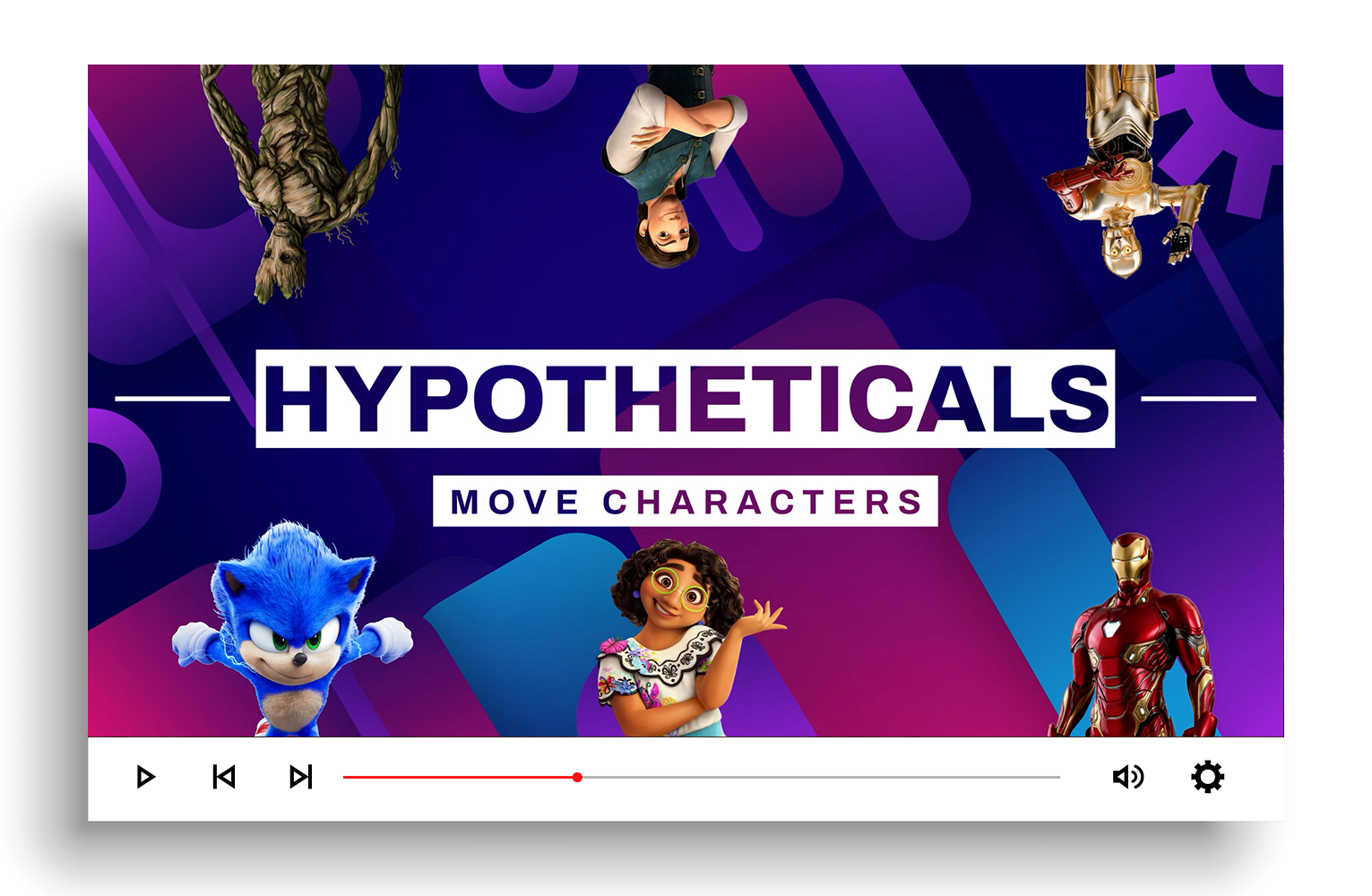 Hypotheticals - Movie Characters