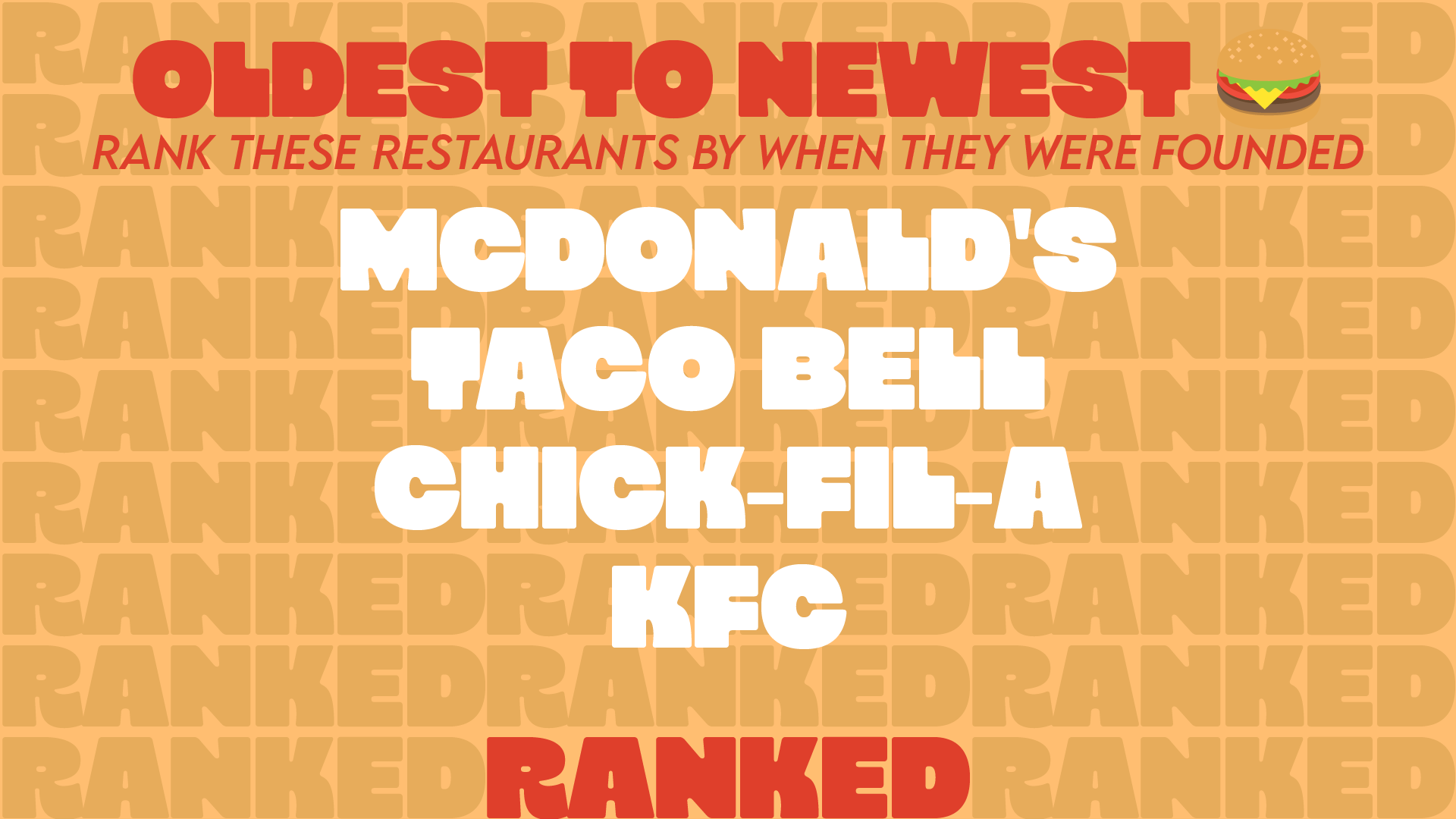 Ranked