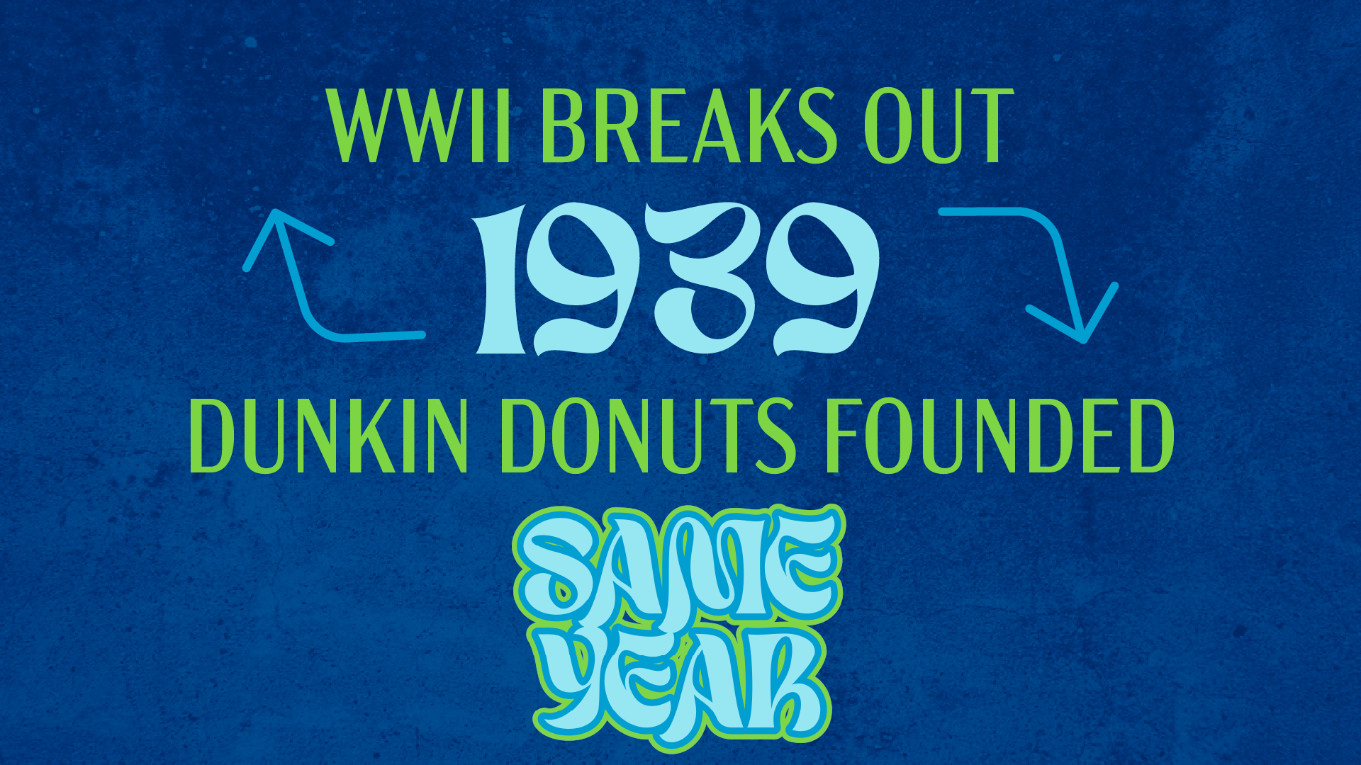Same Year