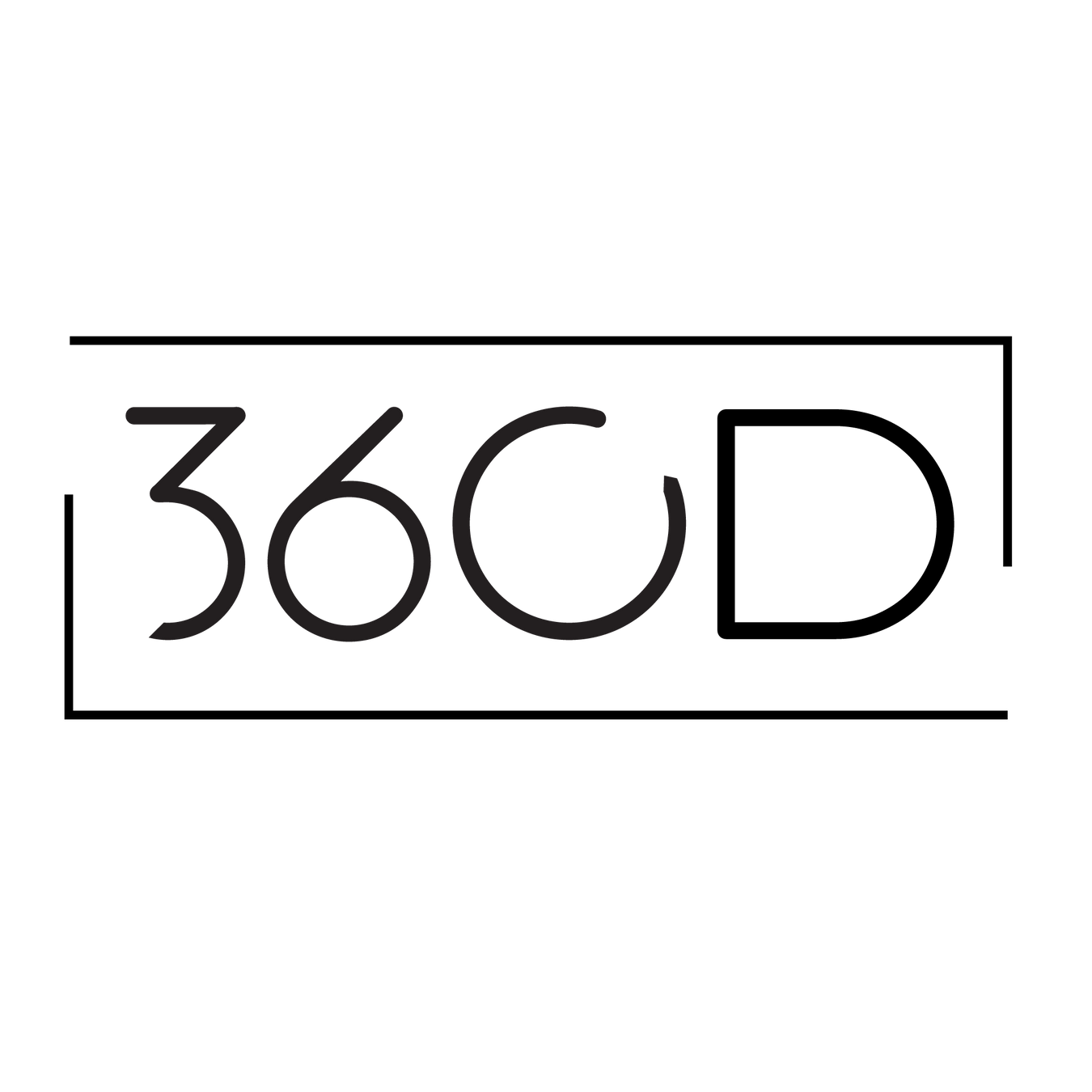 YM360 | Youth Ministry 360